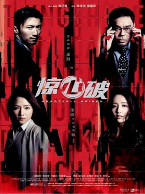 Xem Phim Kinh Thiên Phá Online